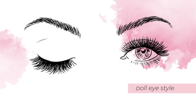 Guide to Doll Eye Mapping