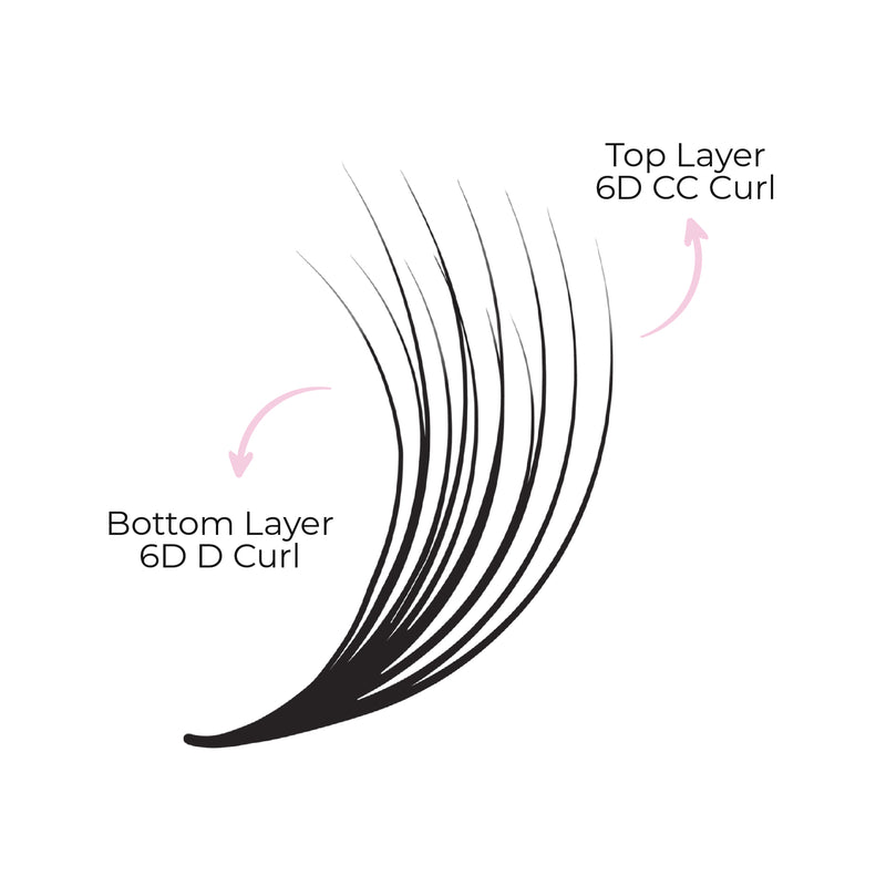 Double Layer Lashes 12D 0.03